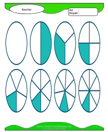 Kesirler Çalışma Sayfaları